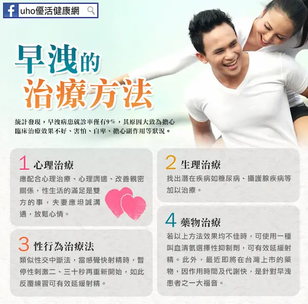 必利勁效果
