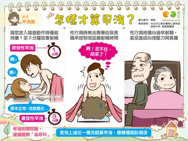 必利勁效果